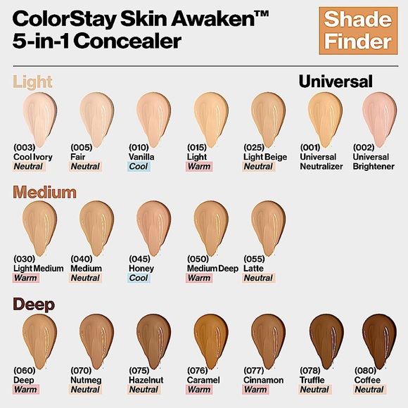 3/$10 Revlon 050 Medium Deep Color Stay Skin Awaken 5 in 1 Concealer - Picture 4 of 4